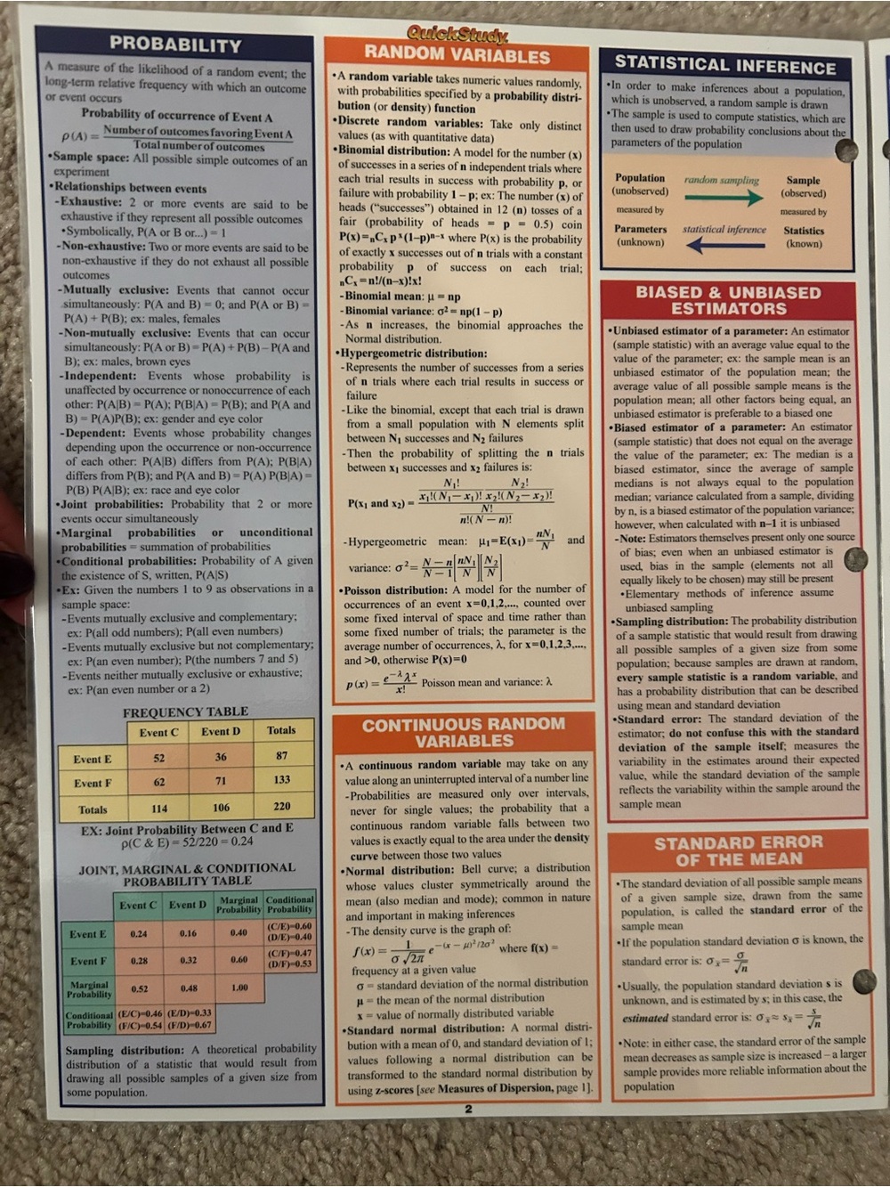 Quick Study Academic STATISTICS Reference Chart - White - Picture 6 of 6